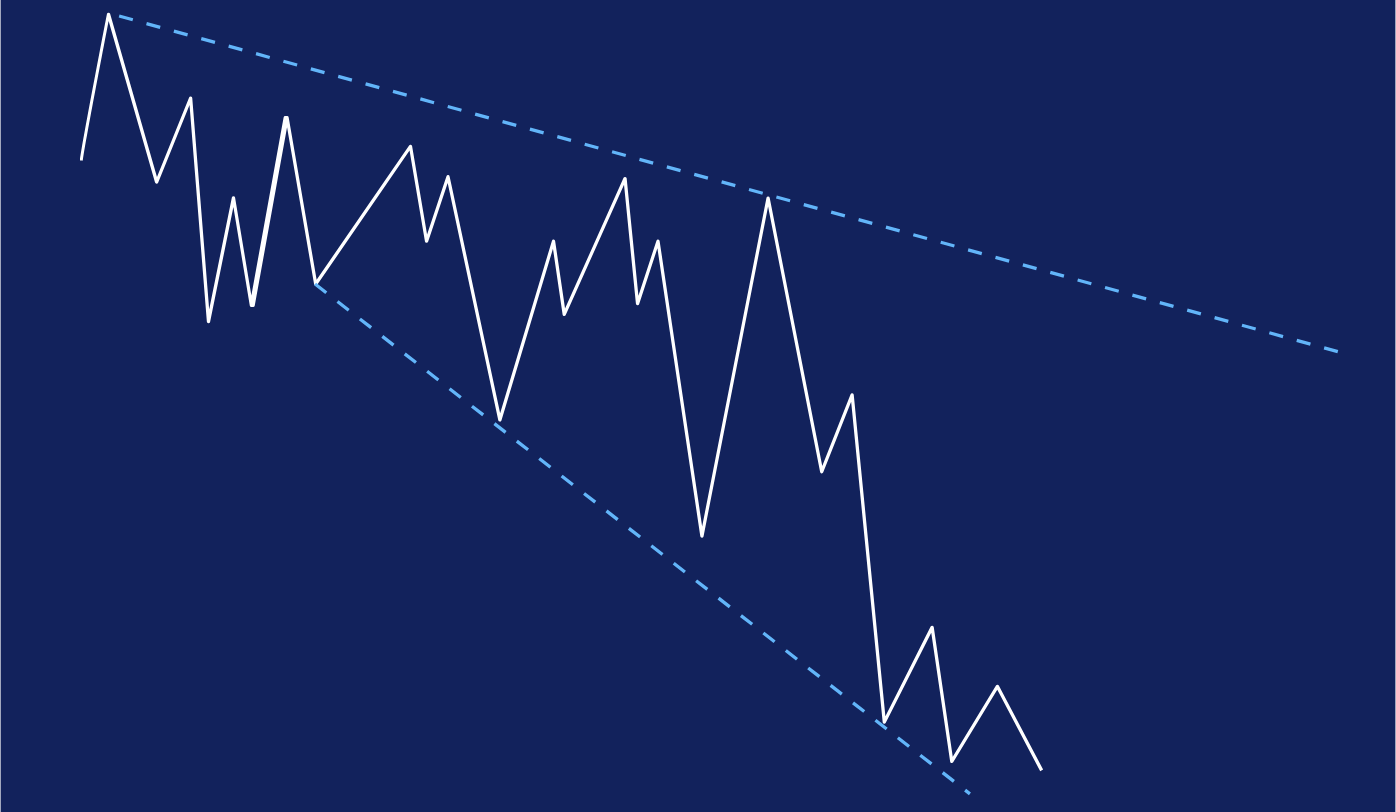 consejos para operar en volatilidad 1 forex.com