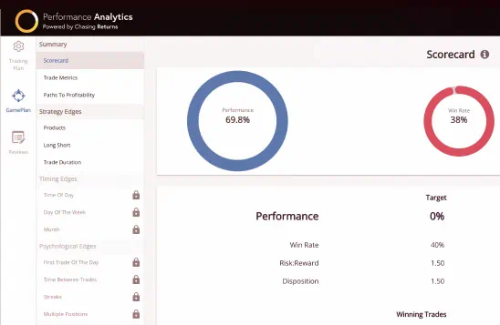 performance analytics operar con volatilidad en forex performance analytics operar con volatilidad en forex