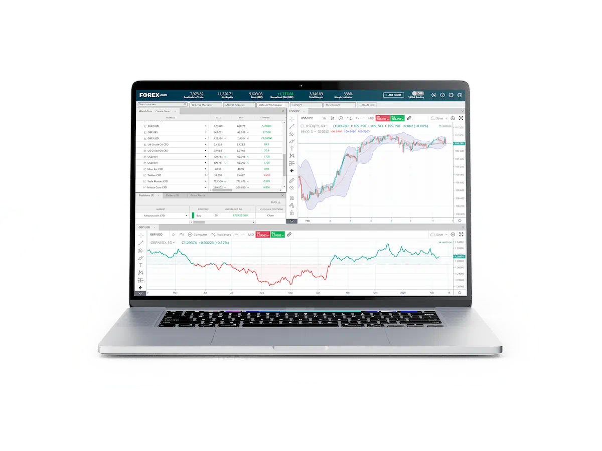 Una laptop con gráficos de trading de FOREX.com en la pantalla
