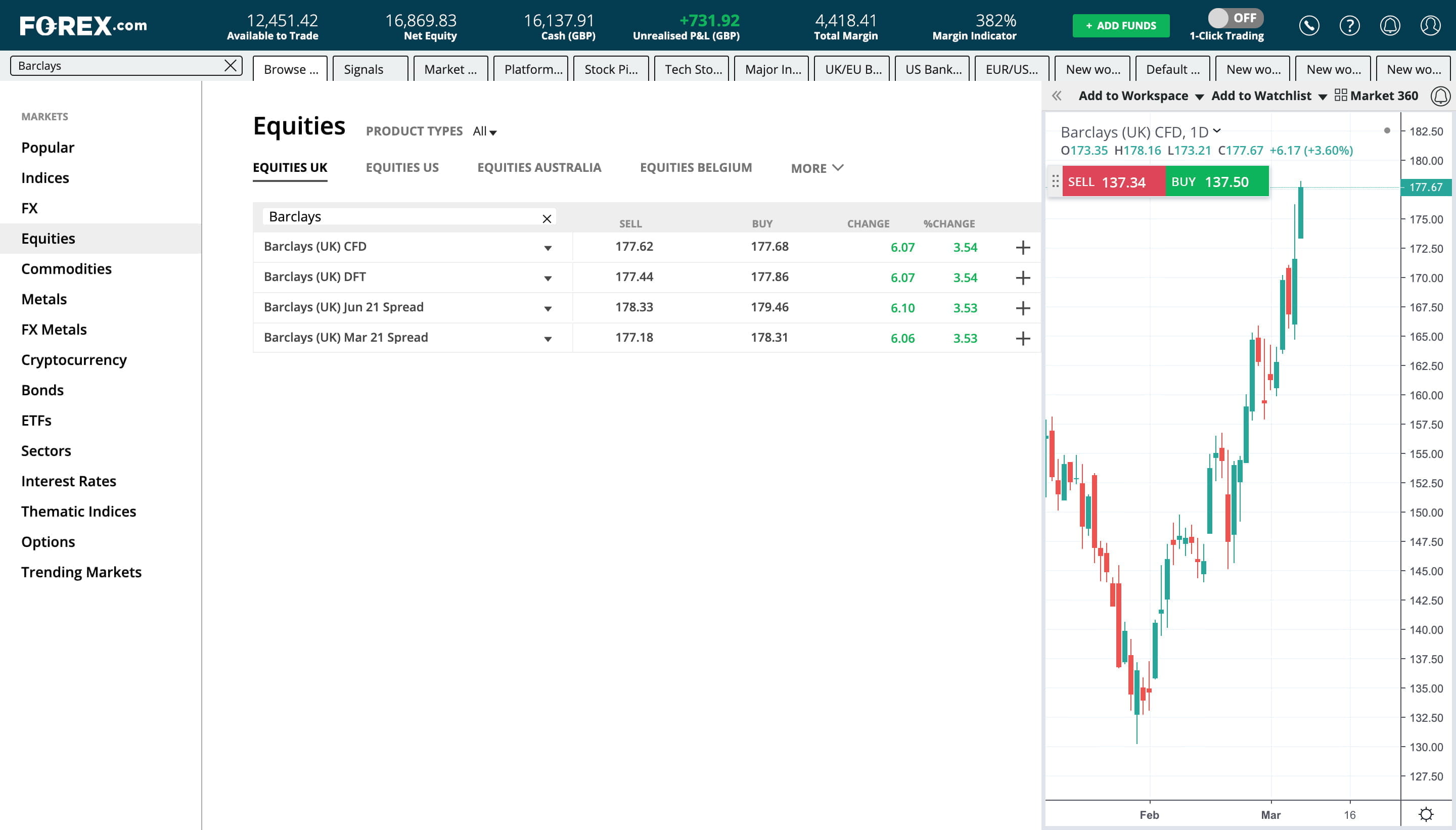 Trading platform Equities