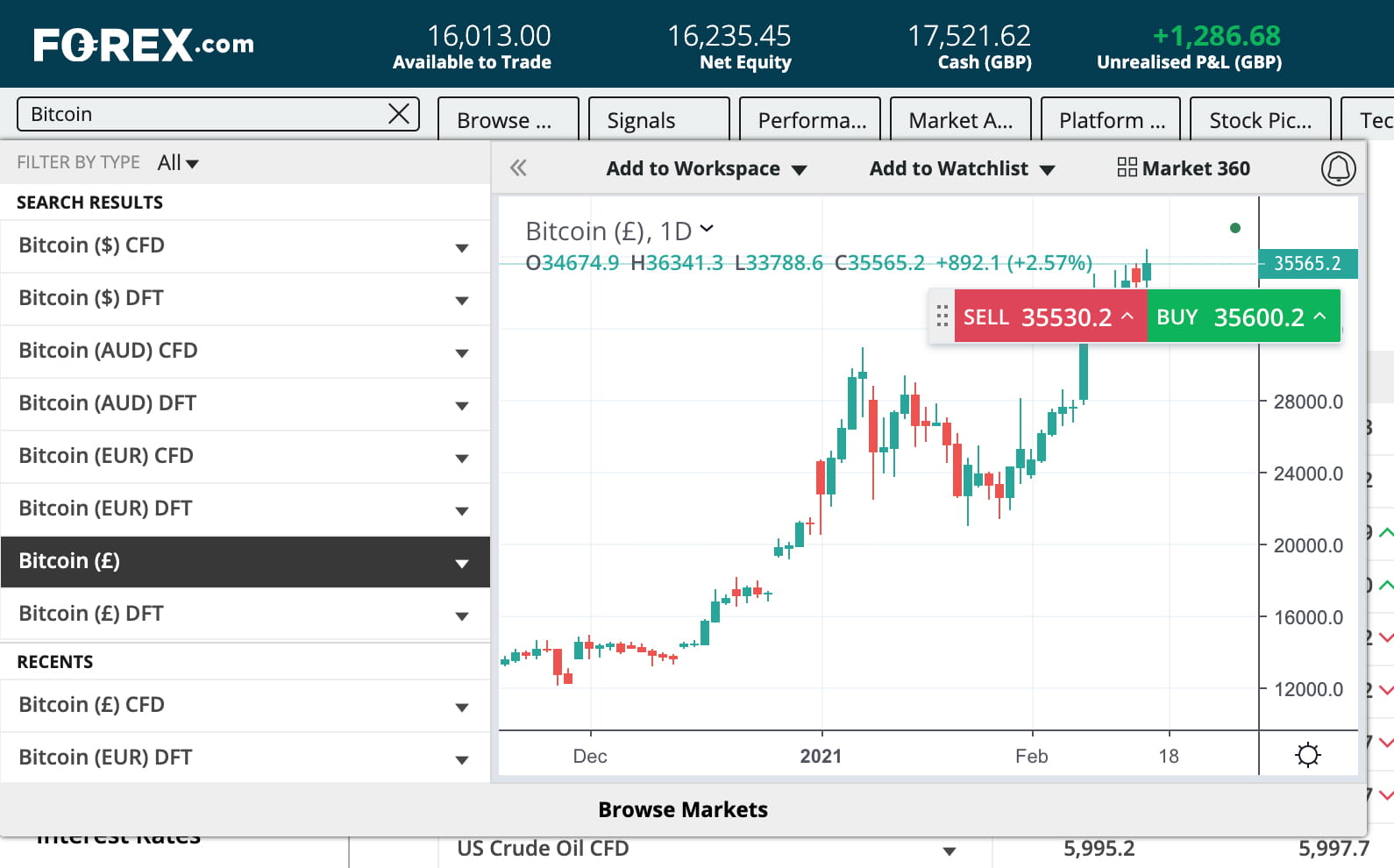 Bitcoin chart in the FOREX.com web trading platform