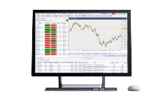 Trading chart on web trader software