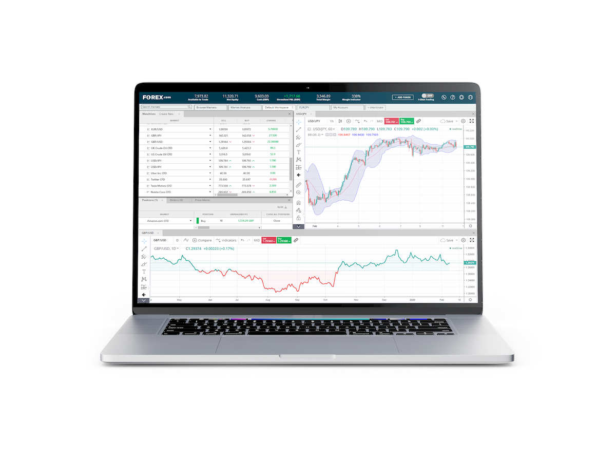 Laptop screen showing FOREX.com trading platform
