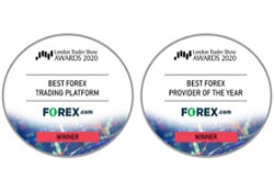 Leading the Way FOREX.com winners award