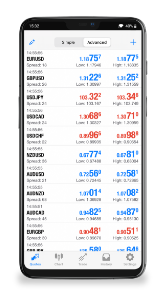 Android MetaTrader 5 app screenshot of a trading figures