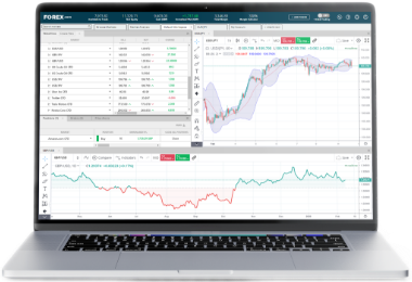 Screenshot of the FOREX.com trading application for PC
