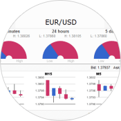MetaApps Market Manager