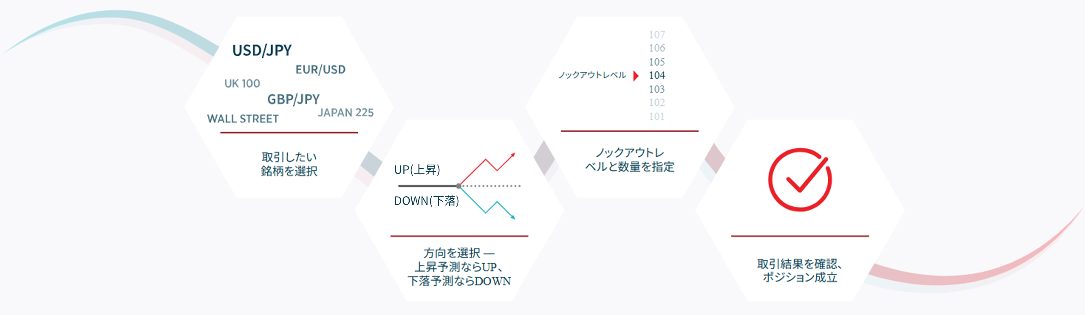 Steps desktop full width new