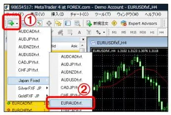 MT4 Chart 03