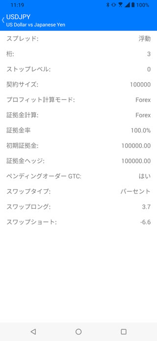 MT4とMT5の違い MT4の通貨ペア表示情報