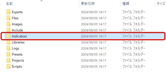 MT4インジケーターの入れ方ステップ3