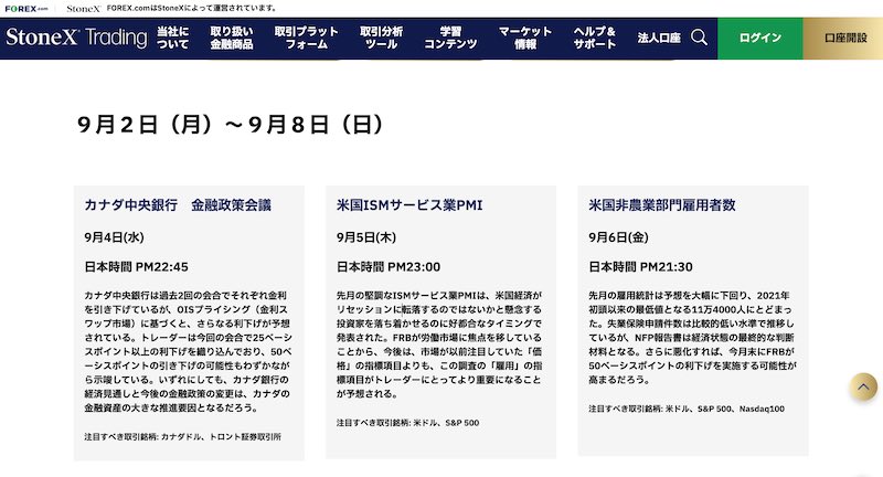 FX市場時間 経済指標カレンダー