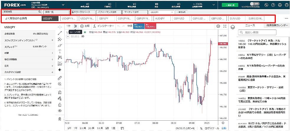 FX副業事情 プラットフォーム上で銘柄検索