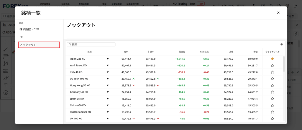 ノックアウトオプション 入金方法ステップ2
