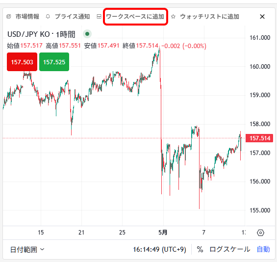 ノックアウトオプション特徴の比較 ツール チャート表示