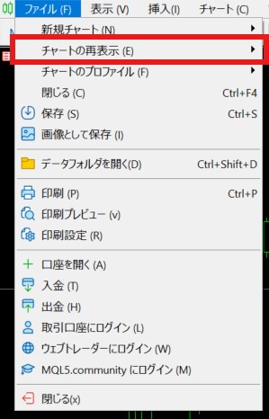 MT5、チャートの再表示