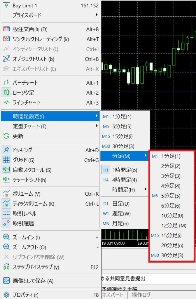 MT5、分速