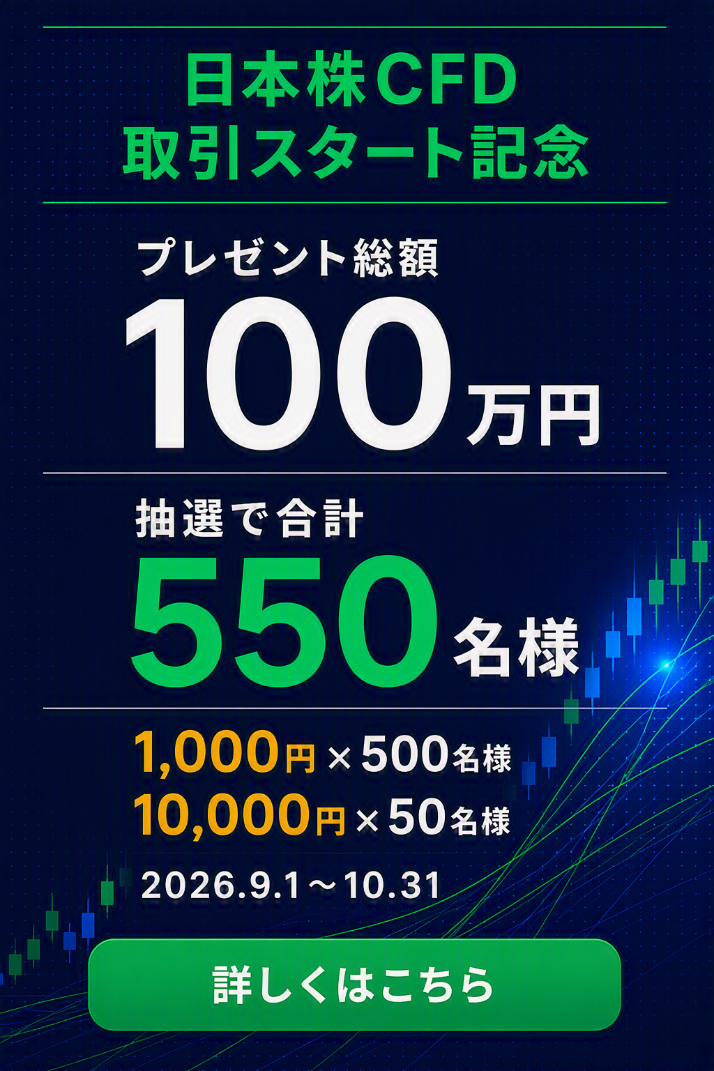 日本株CFDキャンペーン