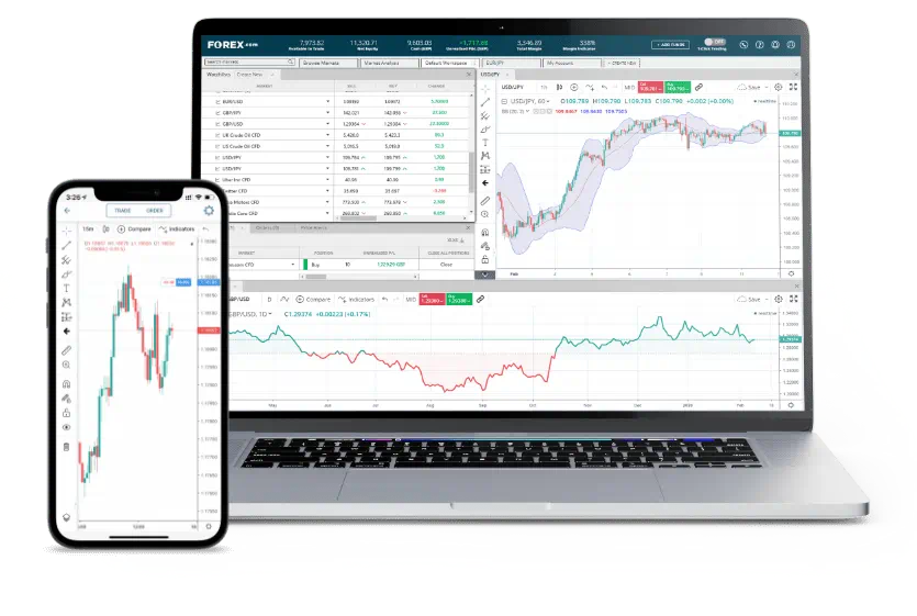 Aplikacja handlowa FOREX.com web trader na komputer i smartfon od FOREX.com