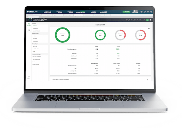 Platform Analysis PA icon in white