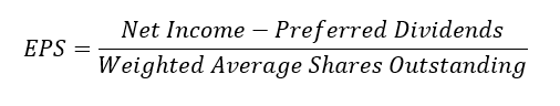EPS Equation