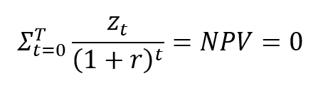 IRR Equation