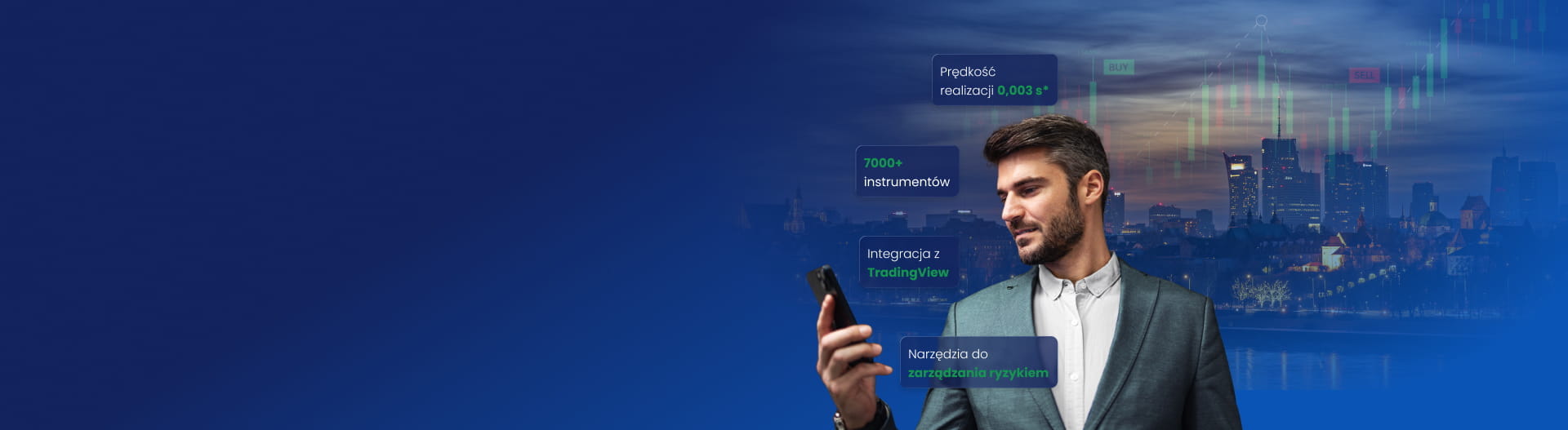 Platforma dla doświadczonych traderów