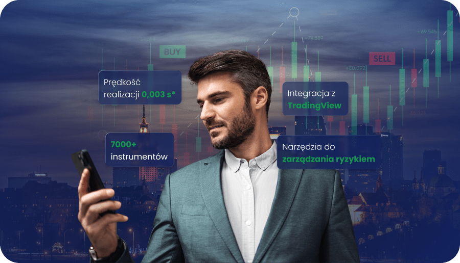 Platforma dla doświadczonych traderów
