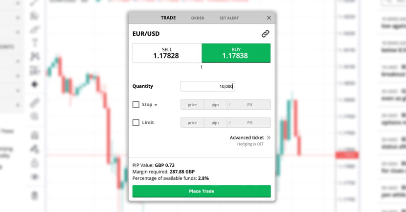 	FOREX.com deal ticket showing how to trade forex