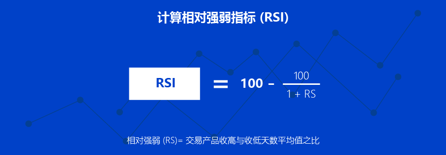 RSI 计算公式