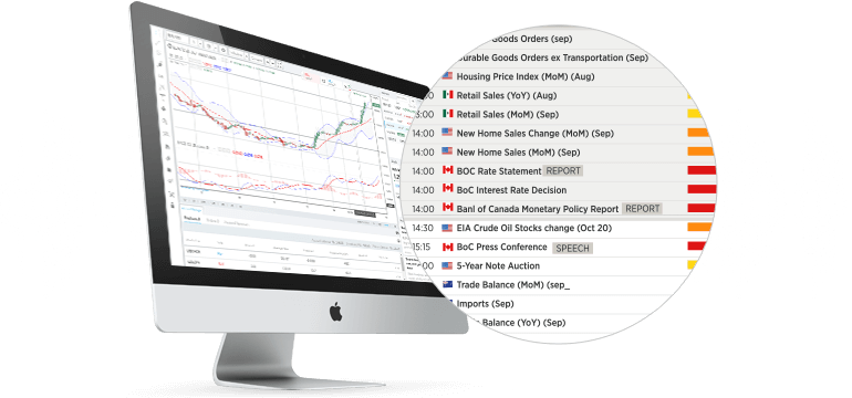 Forex web trading platform