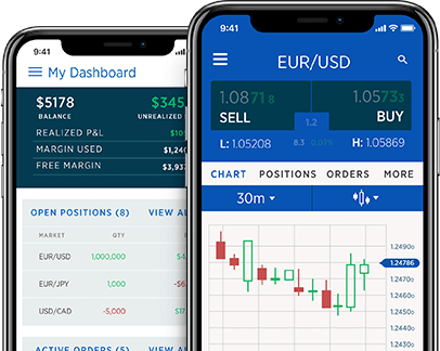 Best forex app for iphone