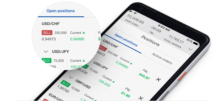 Forex com app for android