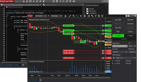 Ninjatrader forex strategies that never fail ultimate colossal price action forex strategy