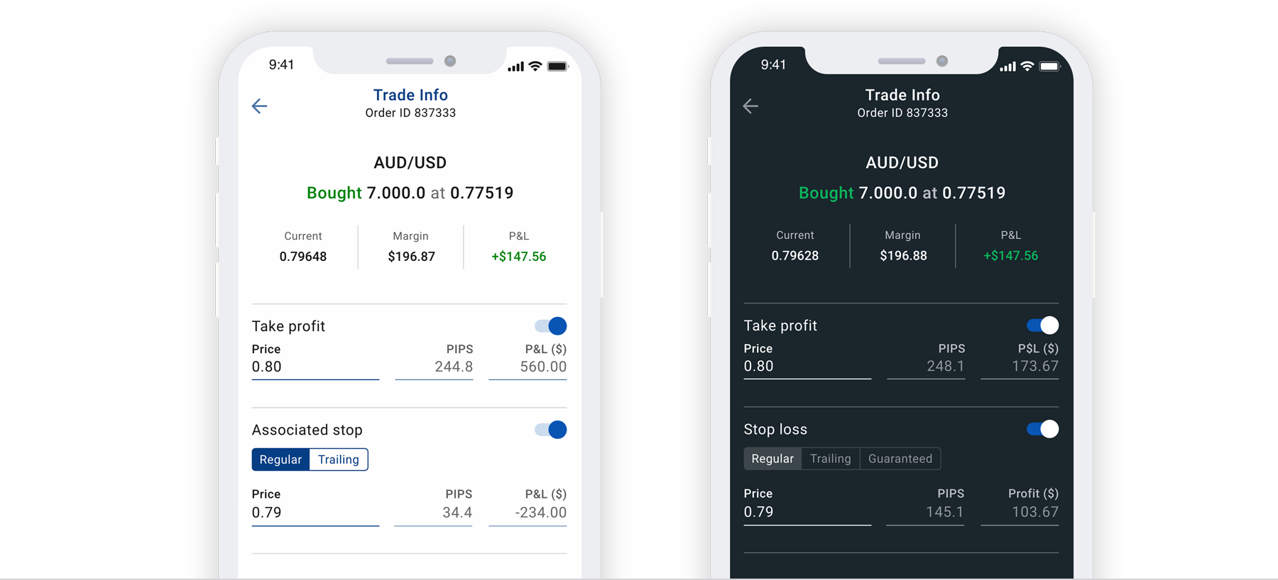 trading app Download on iPhone or Android