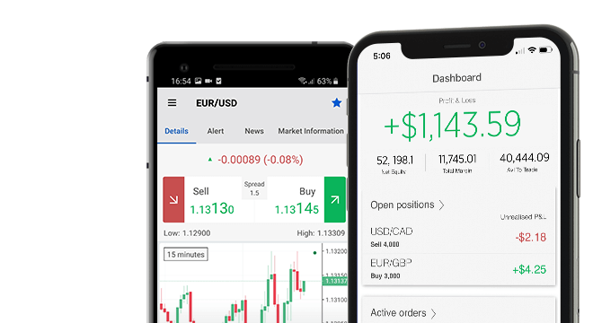 Forex com app for android