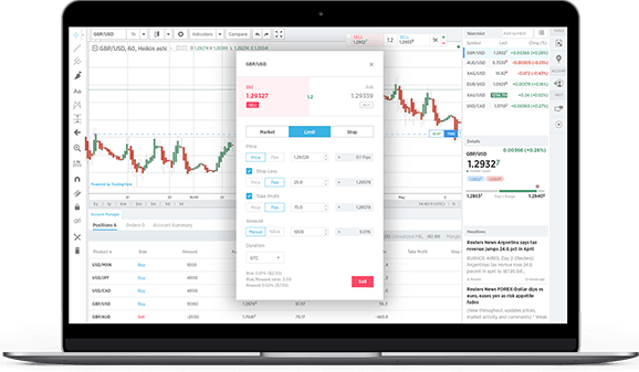 Forex com advanced trading platform