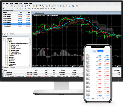 Open a demo forex trading account
