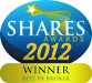 shares 2012